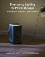 Anker 548 Power Bank (PowerCore Reserve 192Wh) - Image 4
