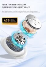 Lenyes Ear Buds Air 301 (White) - Image 5