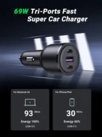 UGREEN 69W USB C Car Charger - Image 3
