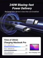 UGREEN 240W PD3.1 USB C to USB C Cable (6.6FT) - Image 3