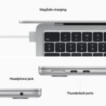 MacBook Air 13.6-inch (2022) – Apple M2 Chip / 8GB RAM / 256GB SSD / 8-core GPU-MLXY3 - Image 3