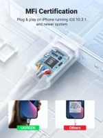 UGREEN Lightning to 3.5mm Male Aux Cable (Apple MFi Certified) - Image 3