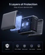 UGREEN Nexode 300W USB C GaN Charger-5 Ports Desktop Charger - Image 7