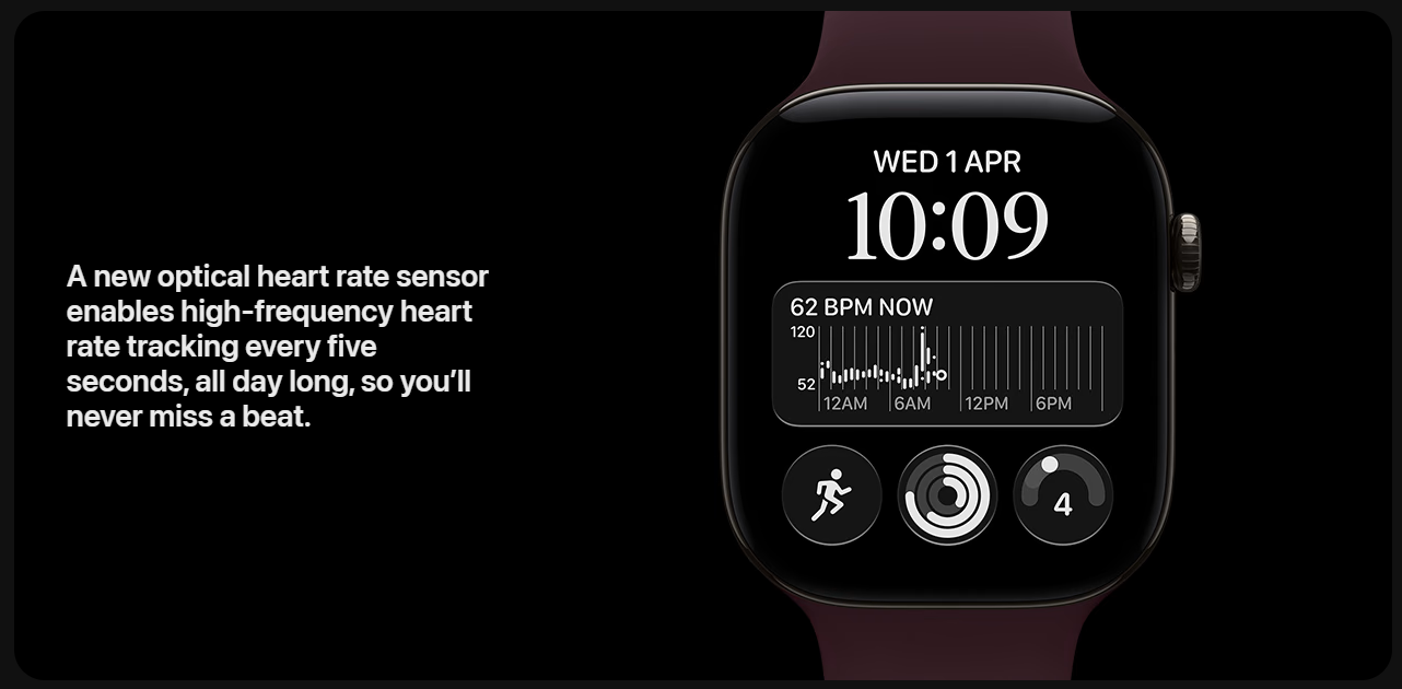 Apple Watch Series 12