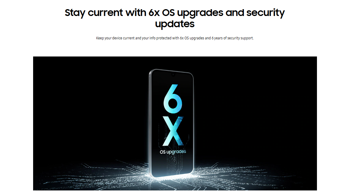 Samsung Galaxy A17
