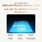vivo Y21 5G black